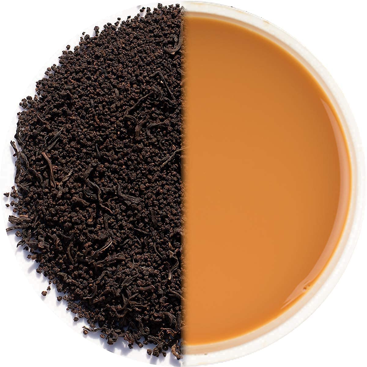 CTC+ Orthodox Finest